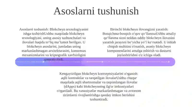 Sun'iy intellekt (AI) va mashinani o'rganish (ML) 3