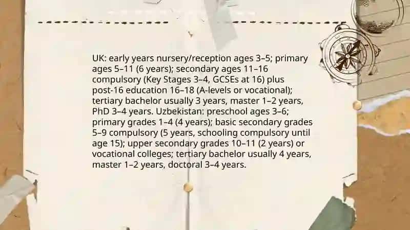Educational Systems Comparison 3