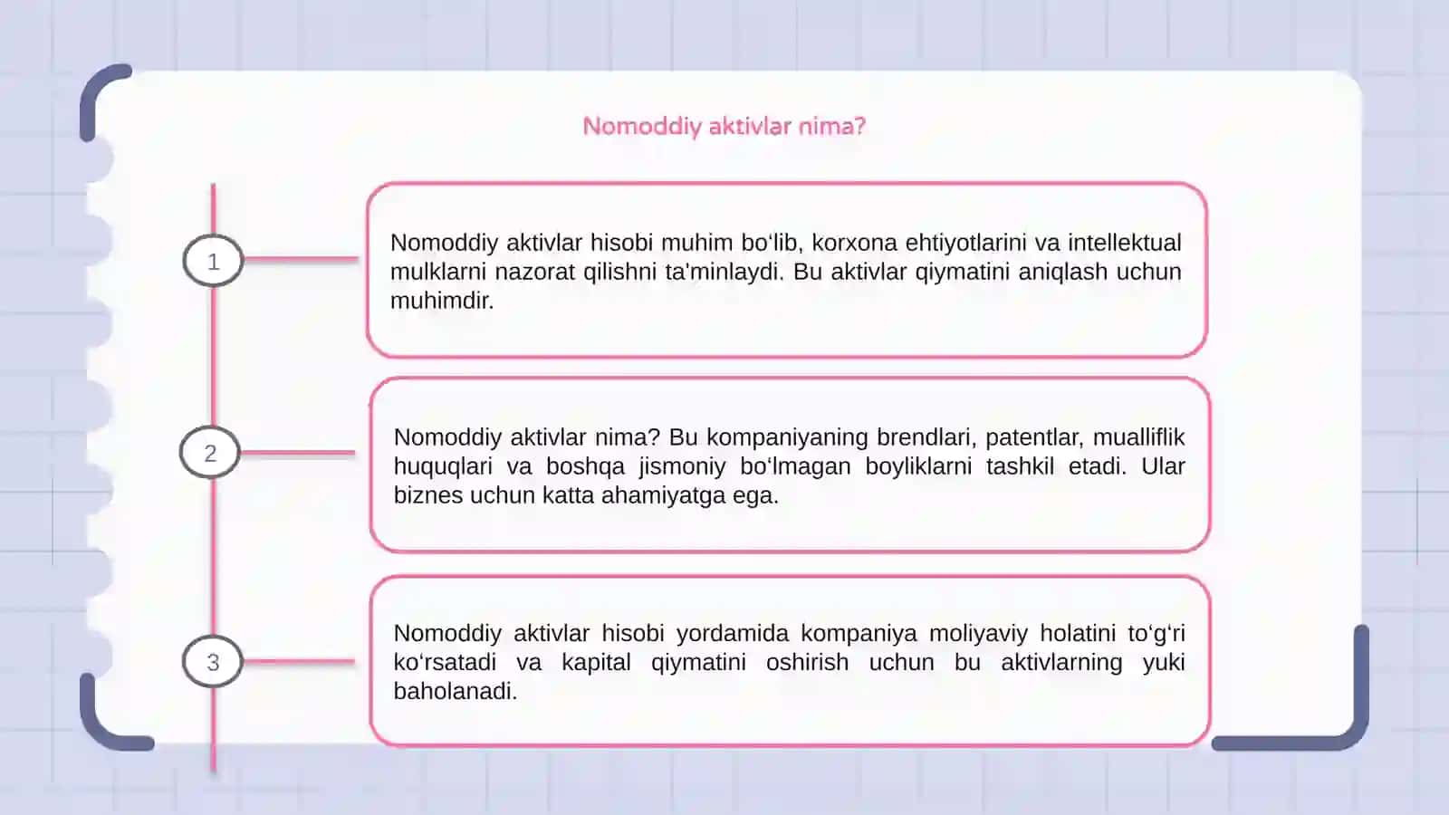 Nomoddiy aktivlar hisobi 3