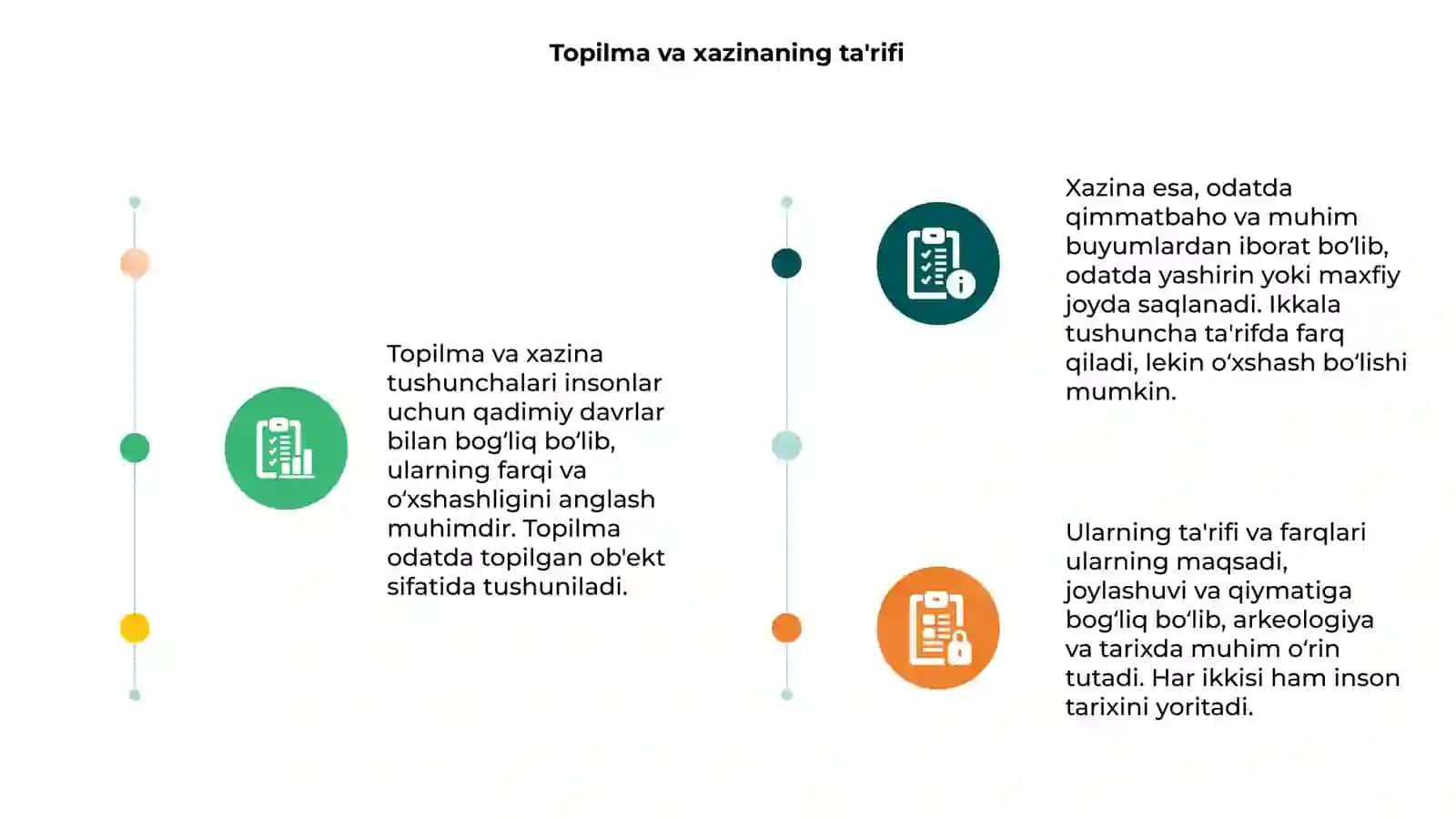 Topilma va xazinaning o'xshash va farqli jihatlari 3