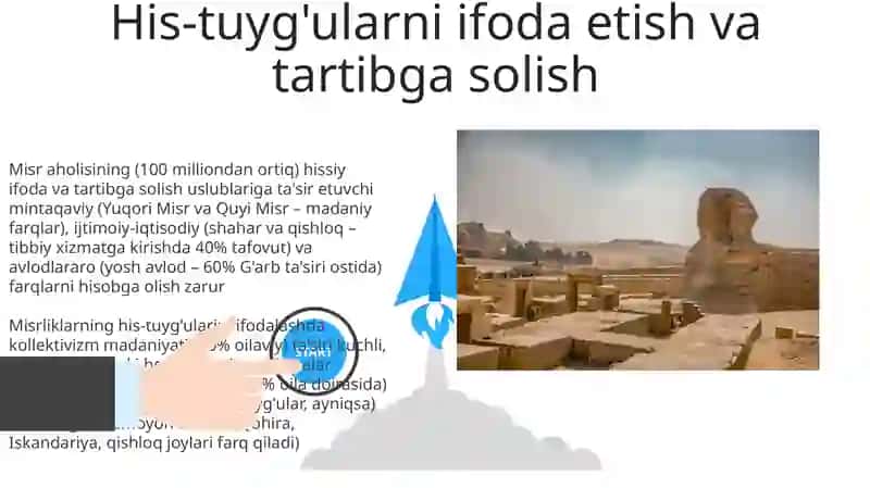 Misr Arab Respublikasining etnopsixologik xususiyatlari 3