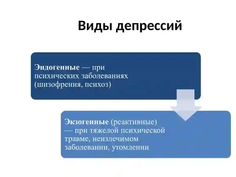 Фармакология 3