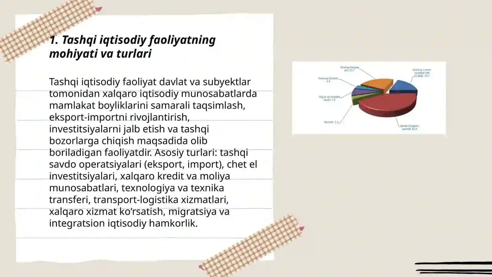 Tashqi iqtisodiy faoliyat 3
