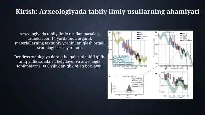 Arxeologiyada tabiiy ilmiy usullar 3