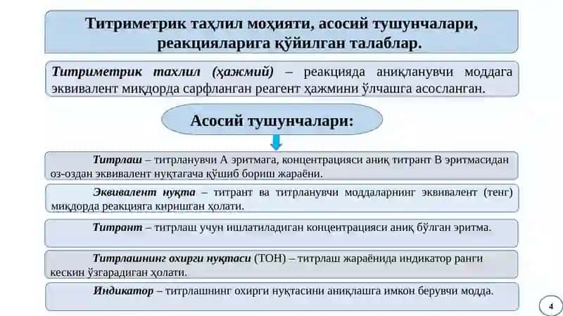 Оксидланиш-қайтарилиш титрлаш усули 3
