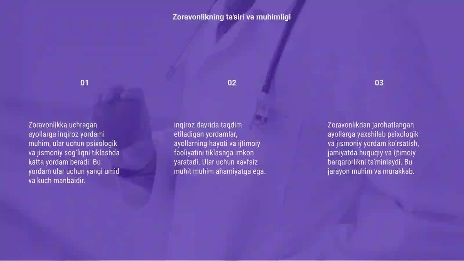 Zoravonlikka uchragan ayollarga inqiroz yordami 3