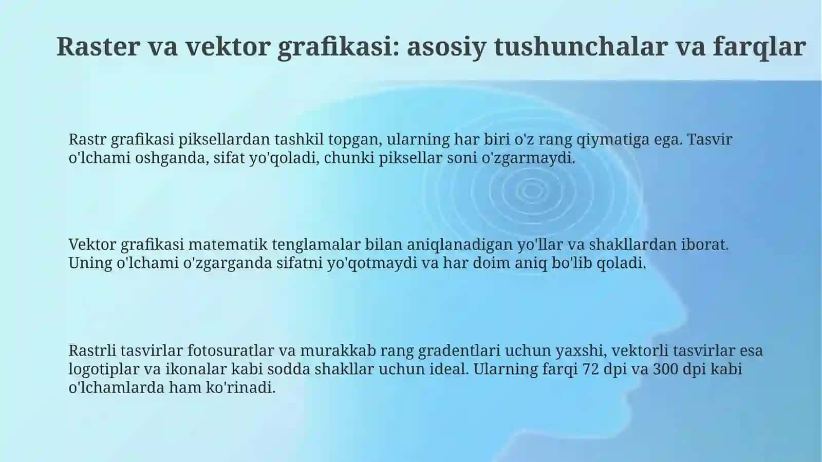 Rastr va vektor grafikasi: asosiy tushunchalar va farqlar 3