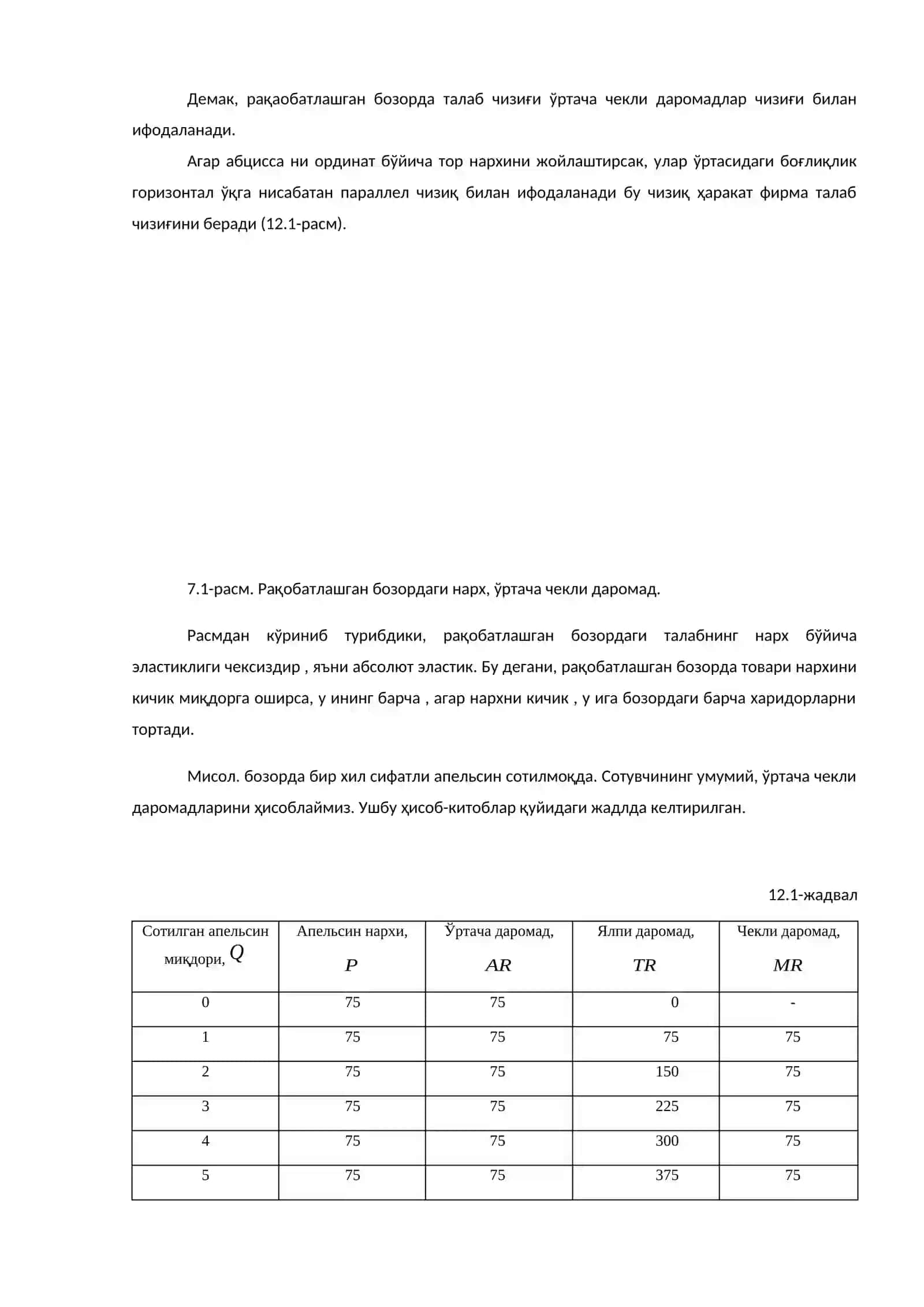 Рақобатлашган бозор 3
