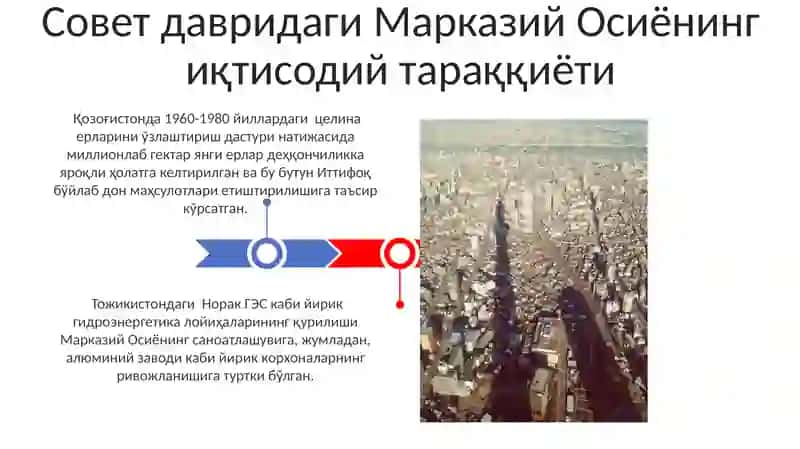 Совуқ уруш даврида Марказий Осиё 3