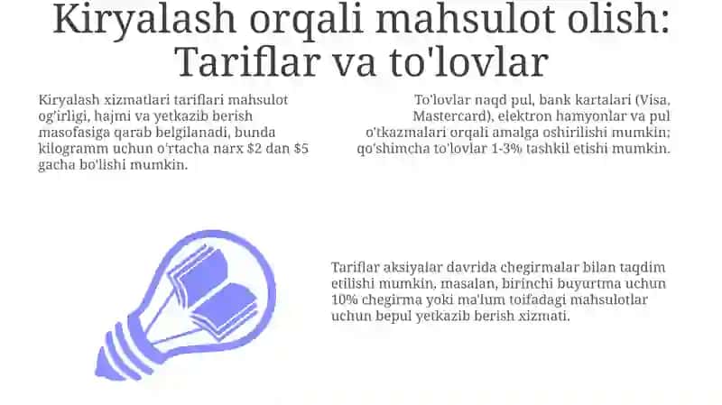 Kiryalash yo'li bilan mahsulot olish 3