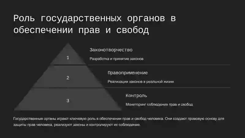 Создание гарантии прав и свобод человека в Узбекистане. Работа по обеспечению национальной безопасности. Возникновение хлопковой монополии в Узбекистане в 1950-е и 1970-е годы и возникновение экологических проблем 3