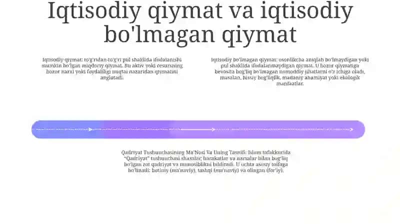 Qadriyat Tushunchasining MaʼNosi Va Uning Tasnifi 3