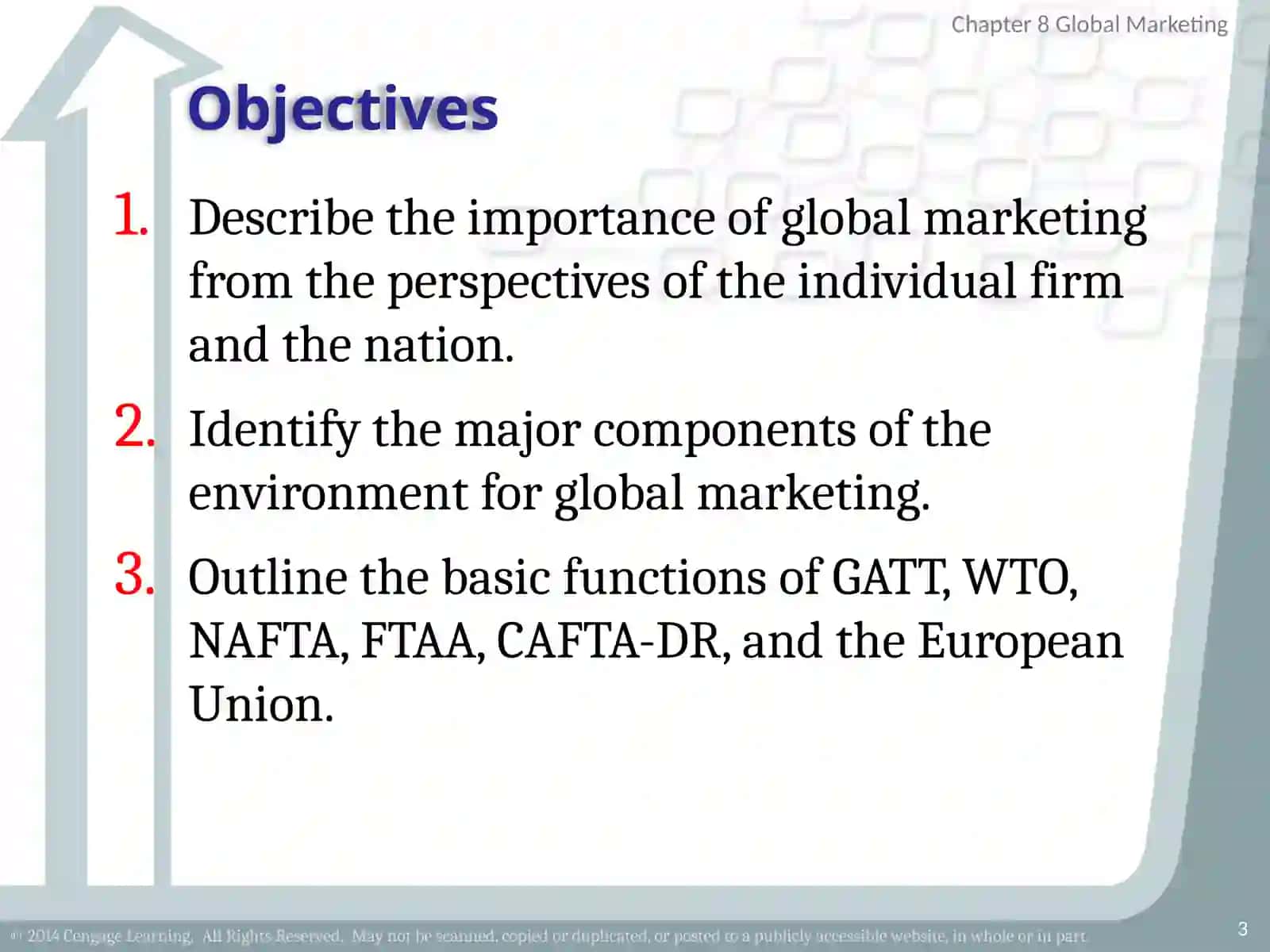 Global Marketing 3