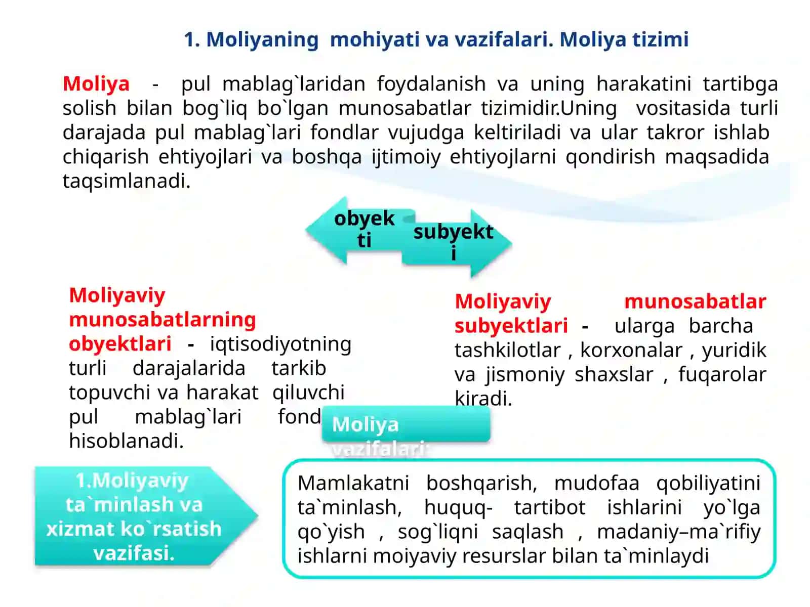 Moliyaning mohiyati va vazifalari. Moliya tizimi 3