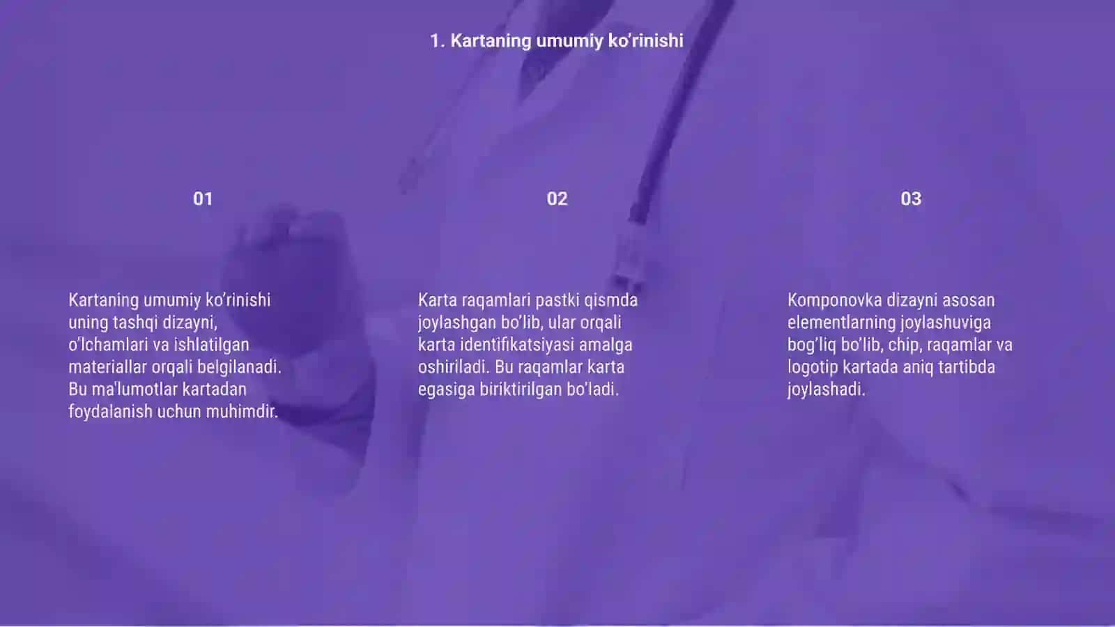 Kartaning tashqi ko’rinishi, raqamlari va komponovkasi 3