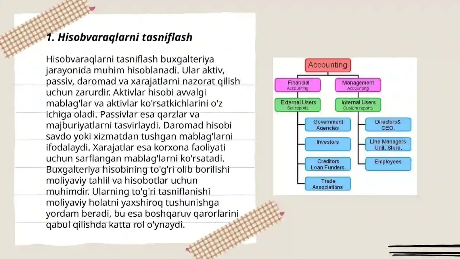Hisobvaraqlarni tasniflash 3