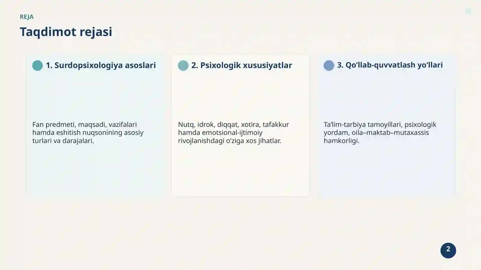 Surdopsixologiya asoslari 3