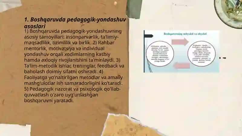 Boshqaruvning pedagogik - psixologik xususiyatlari 3