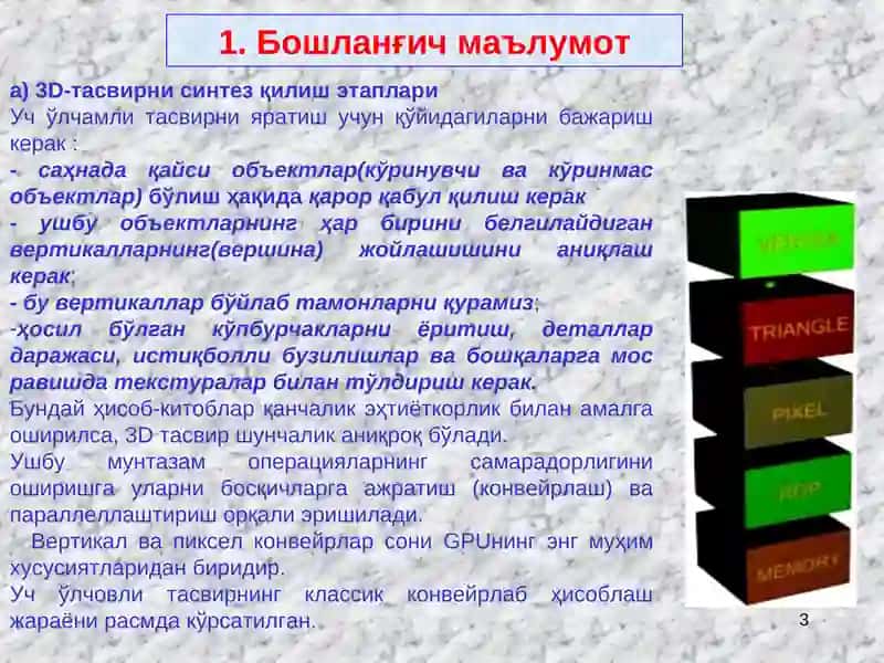 ГРАФИКА ПРОЦЕССОРлари 3