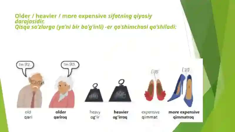 Sifat darajalari 3