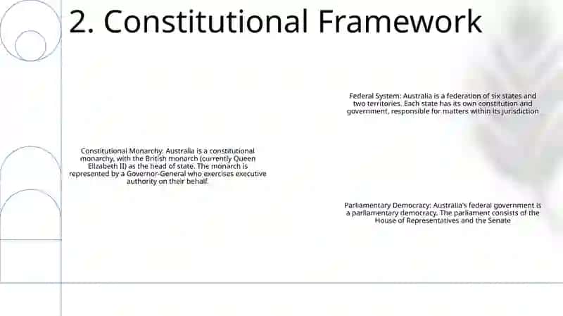 Government Of Australia 3