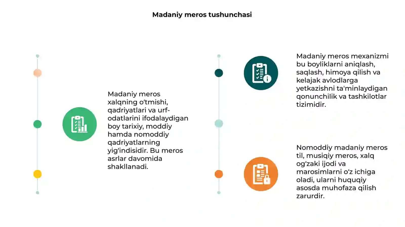Madaniy meros va uning mexanizmi 3