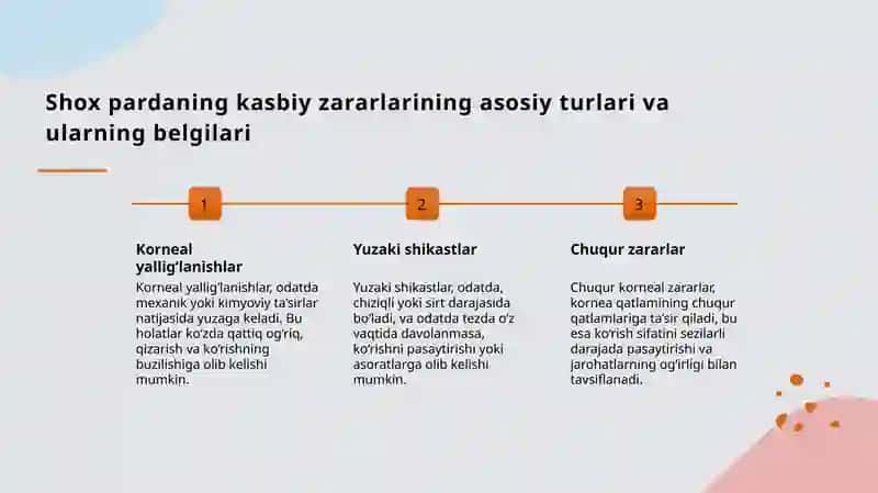Shox pardaning kasbiy zararlanishi va uning profilaktikasi 3