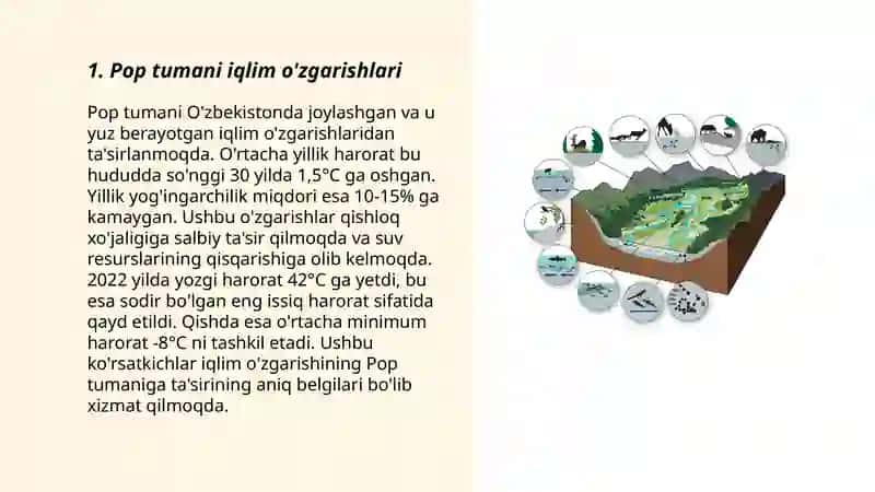 Pop tumani gidroekoogik holati 3
