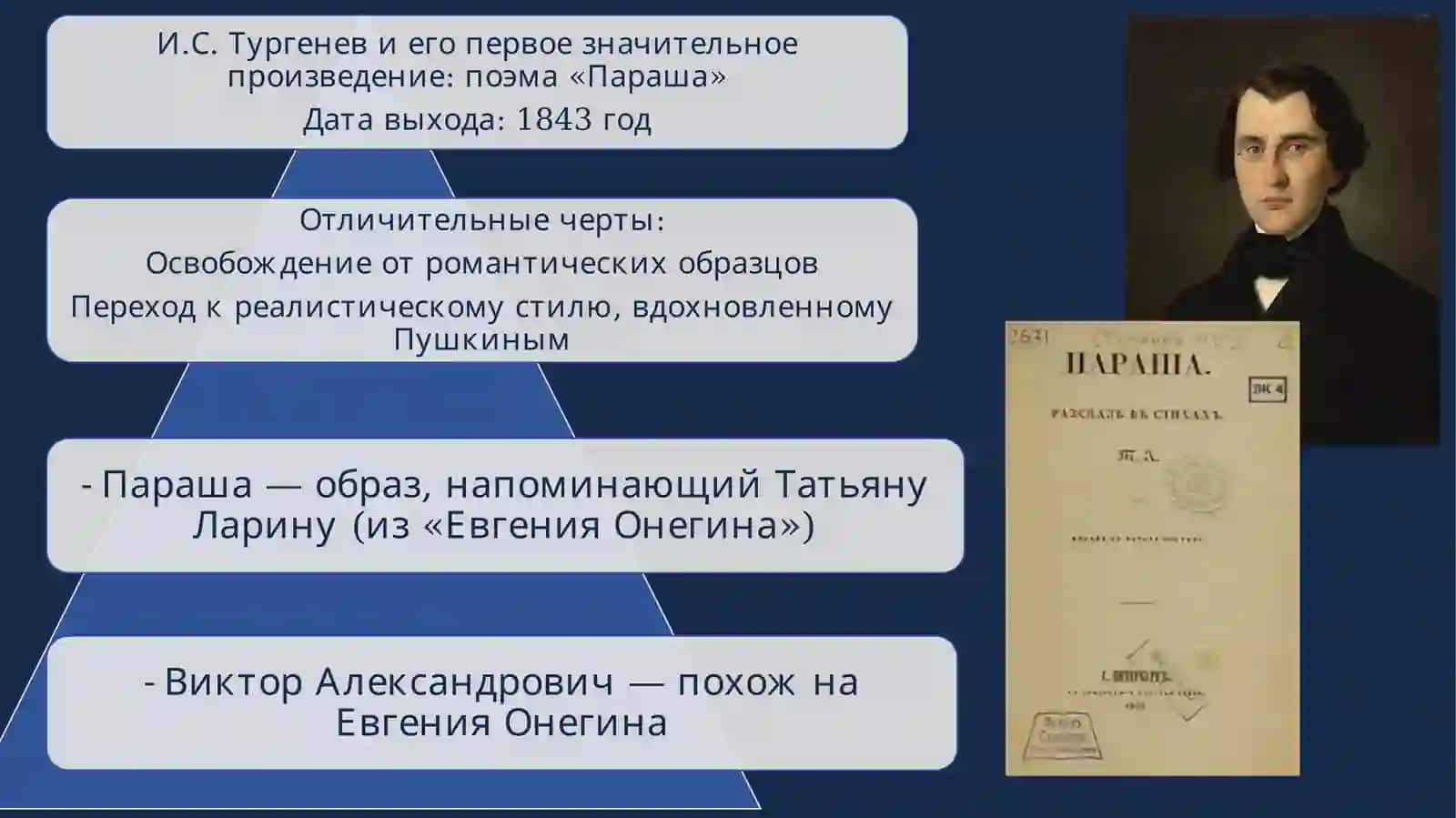 Творчество И.С. Тургенева 3
