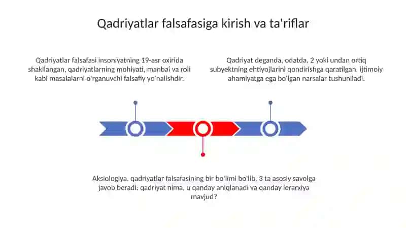 Qadriyatlar falsafasi 3