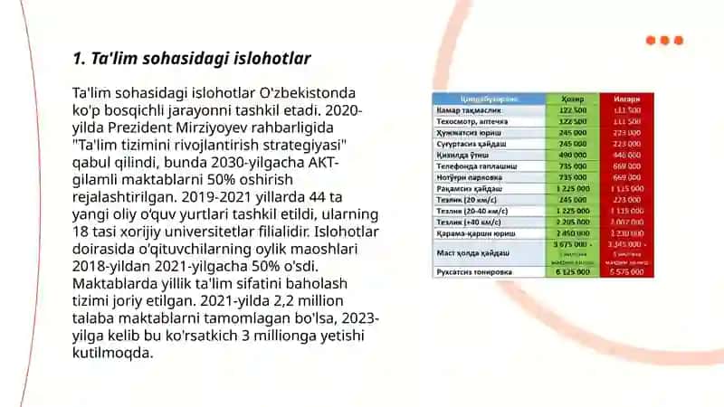 O'zbekiton respublikasidagi ijtimoiy o'zgarishlar(2017- 2021) 3