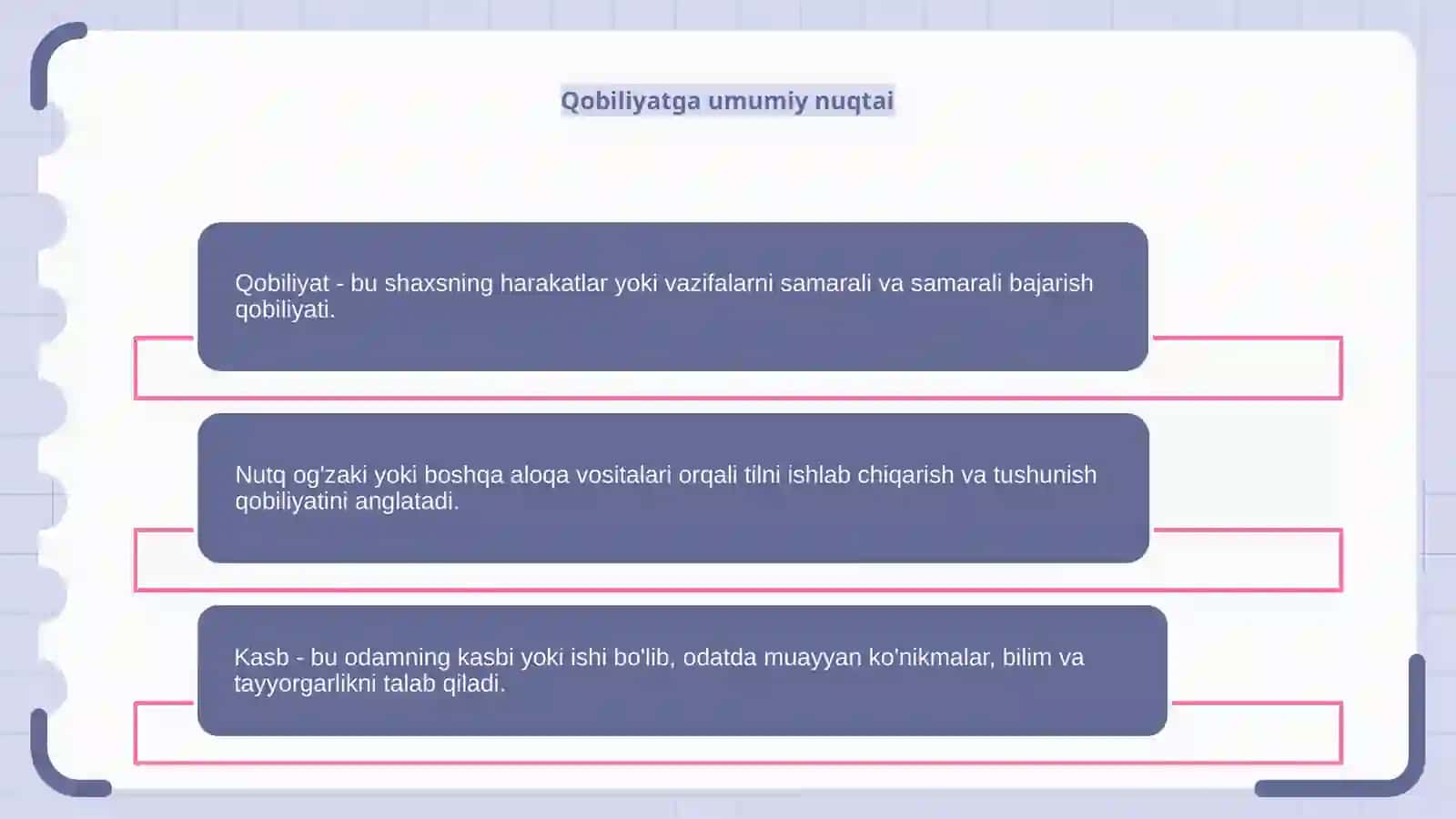 Qobiliyat, nutq va kasb 3
