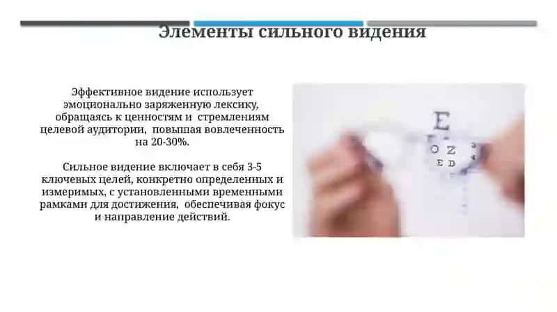 Зрение 3