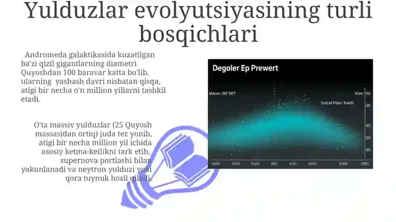 Yulduzlar evolyutsiyasi 3