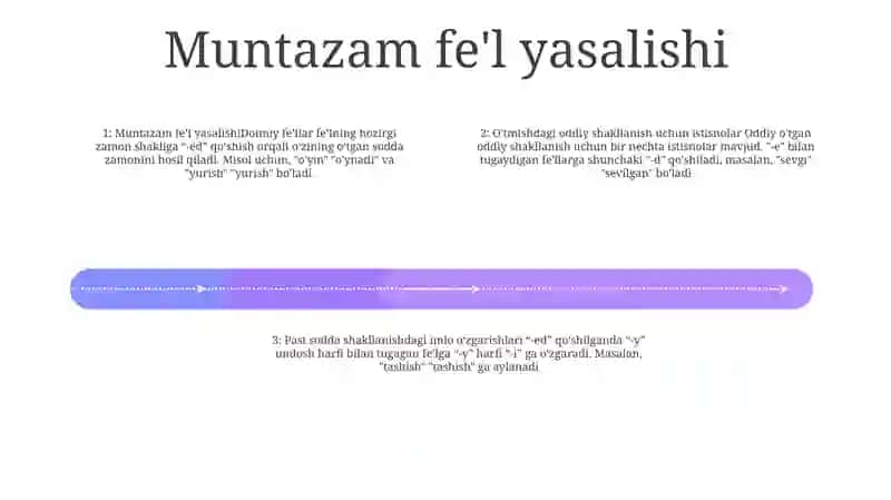 Past Simple 3
