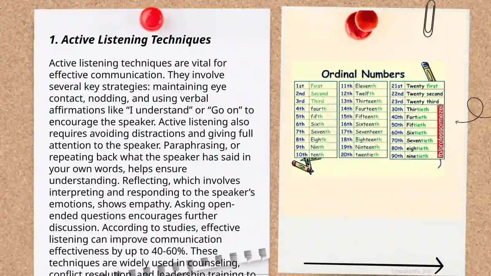 Active Listening Techniques 3