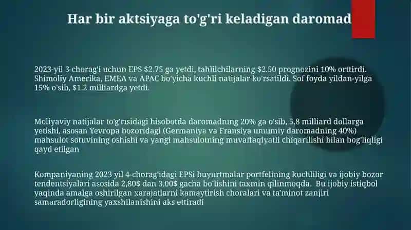 Moliyaviy natijalarto’g’risidagihisobot 3
