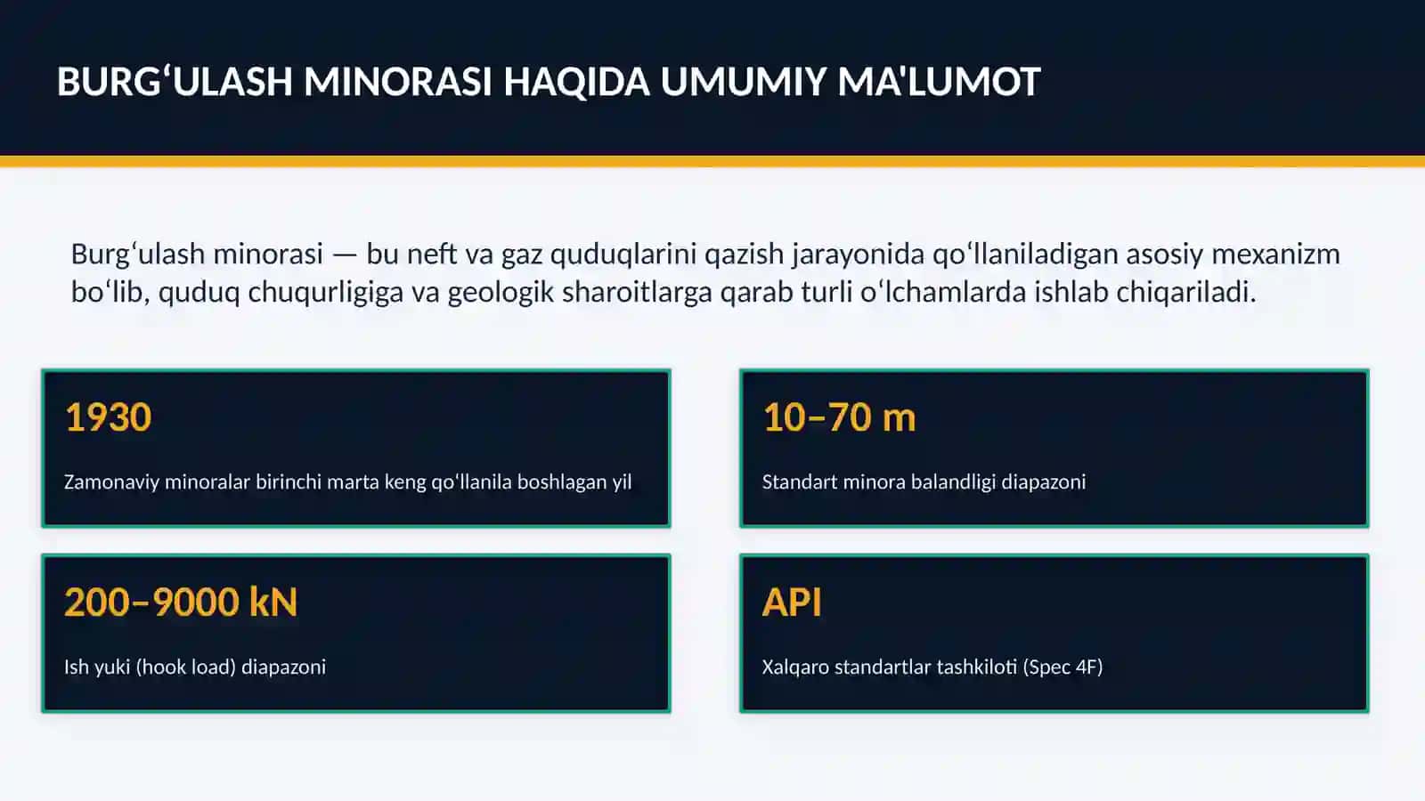 Burgʻulash minoralari – To‘liq dars taqdimoti 2026 3