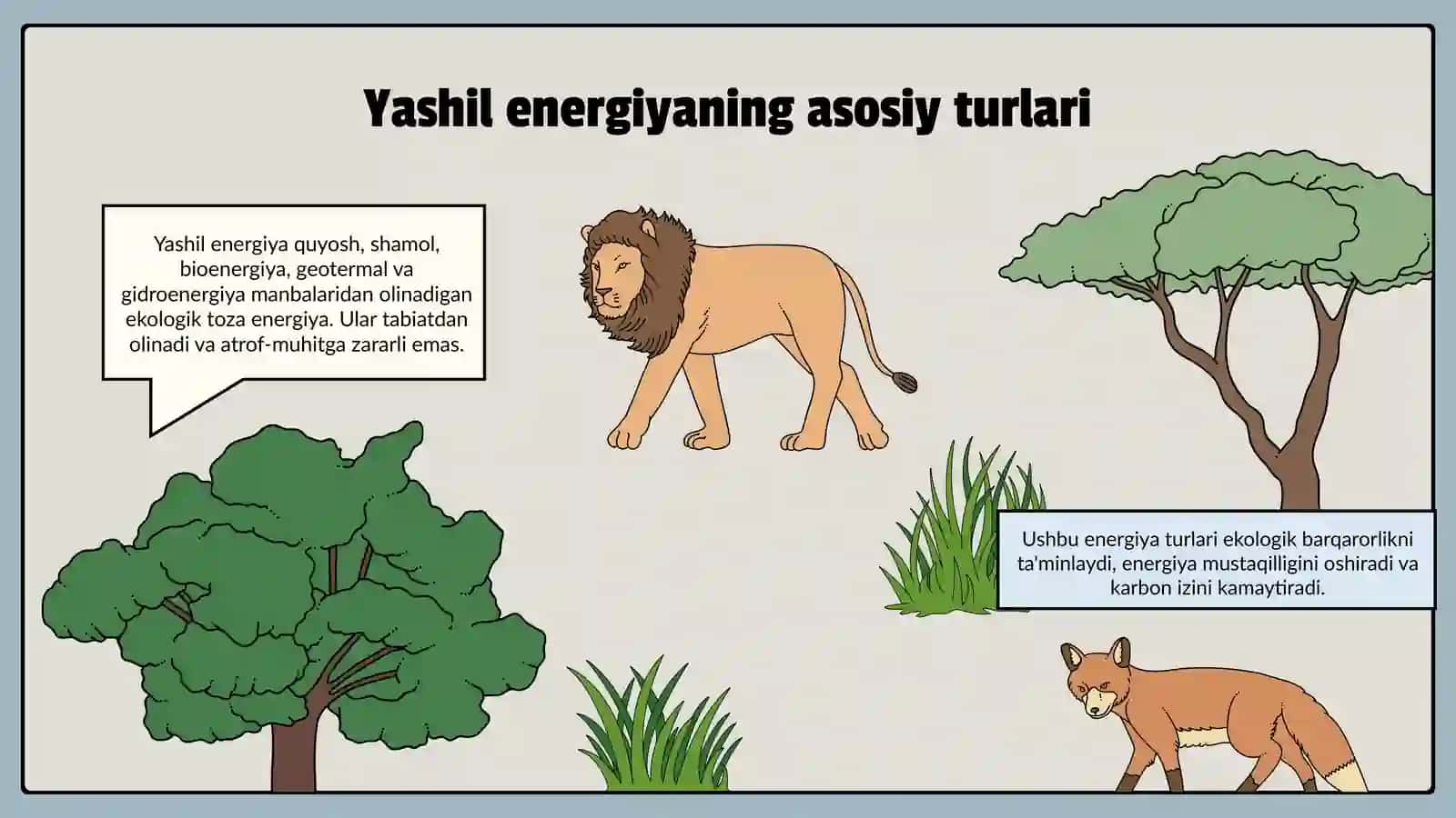 Yashil energiya va qayta tiklanuvchi energiya tur'lari 3