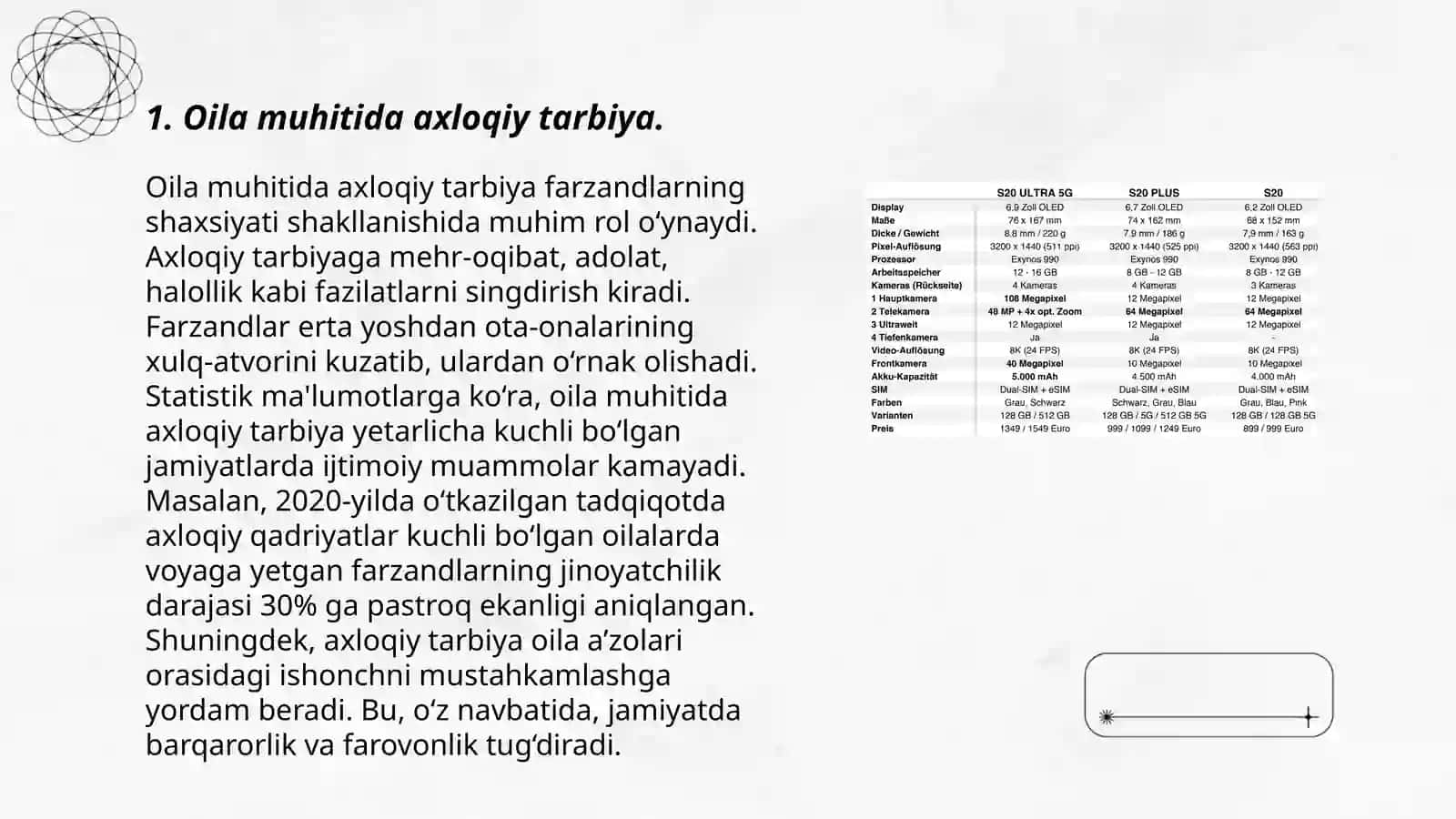 Oila muhitida axloqiy tarbiya 3