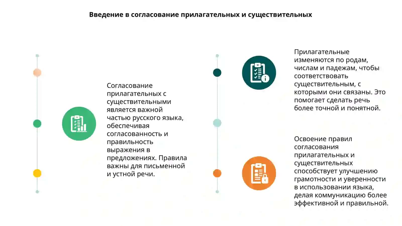 Согласование прилагательных о сущетвительными 3