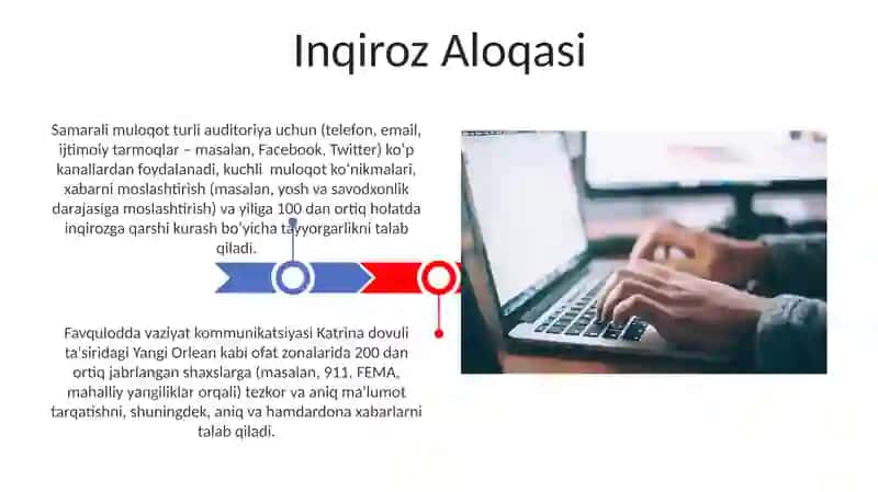 Ijtimoiy ishda kommunikatsiya 3