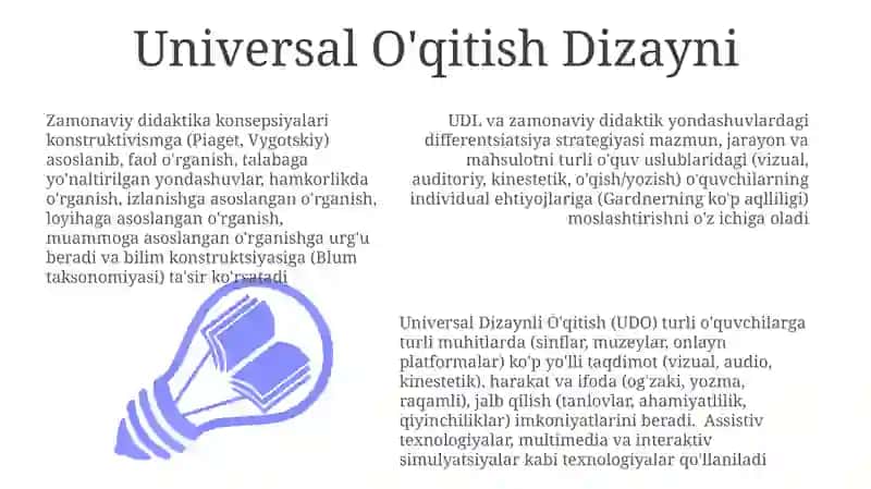 Zamonaviy didaktika konsepsiyalar 3