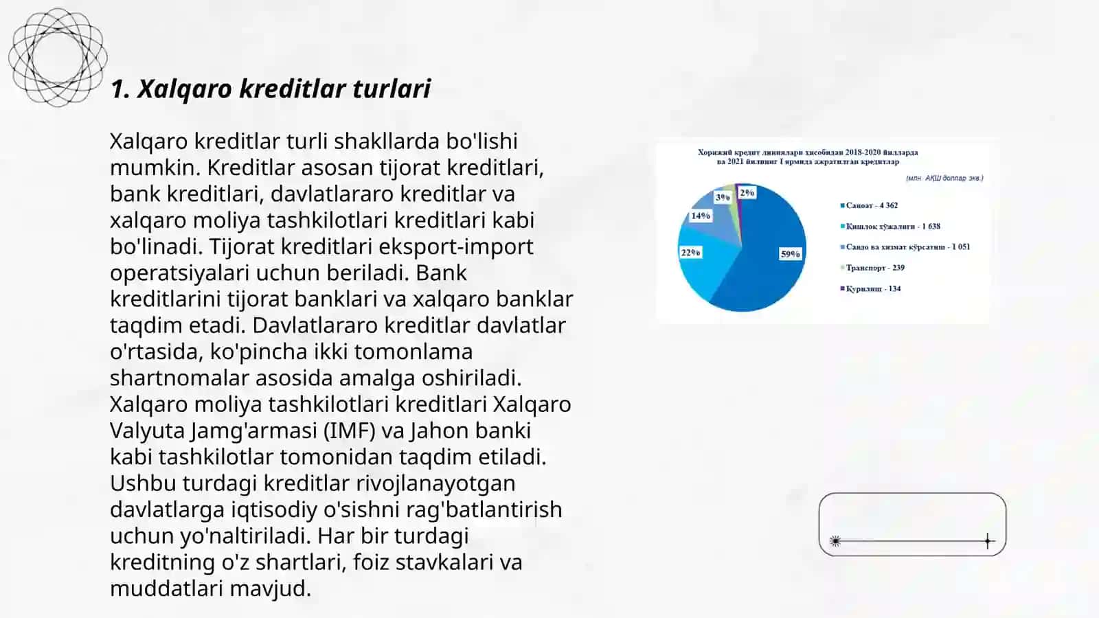 Xalqaro kreditlar turlari 3