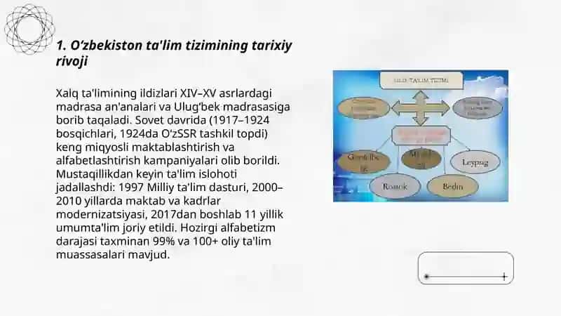 Oʻzbekiston talim tizimi va uning tizimi Abdumalikov Gʻiyosiddin Gʻaniyevich 3