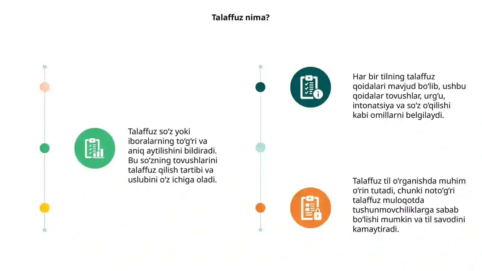 Talaffuz haqida ma'lumot 3