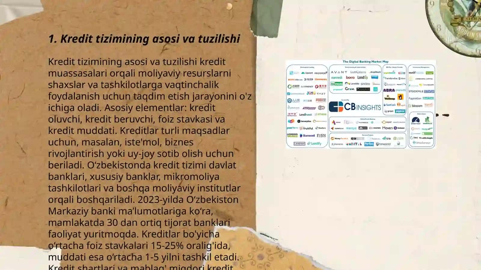 Kredit tizimi va kredit bozori 3