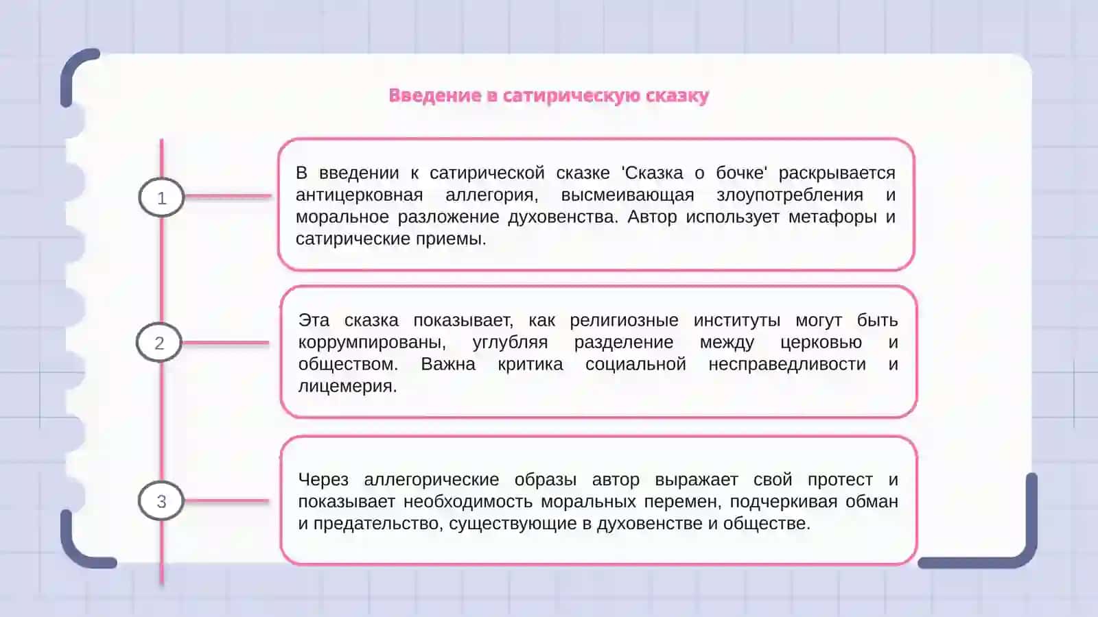 'Сказка о бочке' 3
