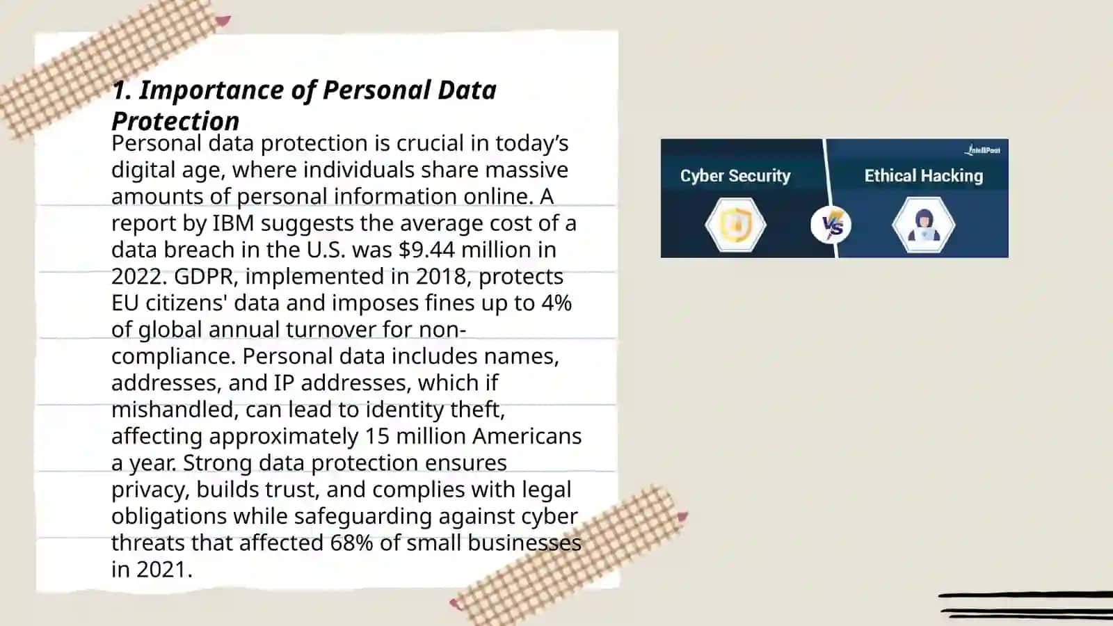 Importance of Personal Data Protection 3