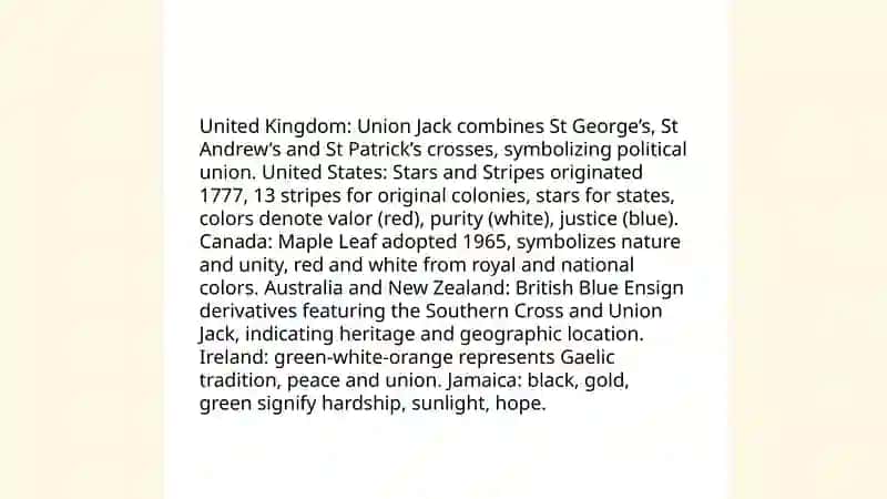 National symbols of eglish-speaking countries 3
